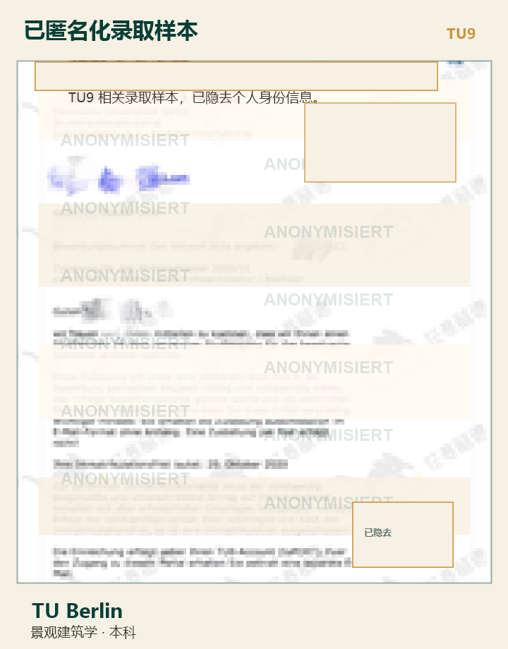 TU Berlin 匿名录取样本